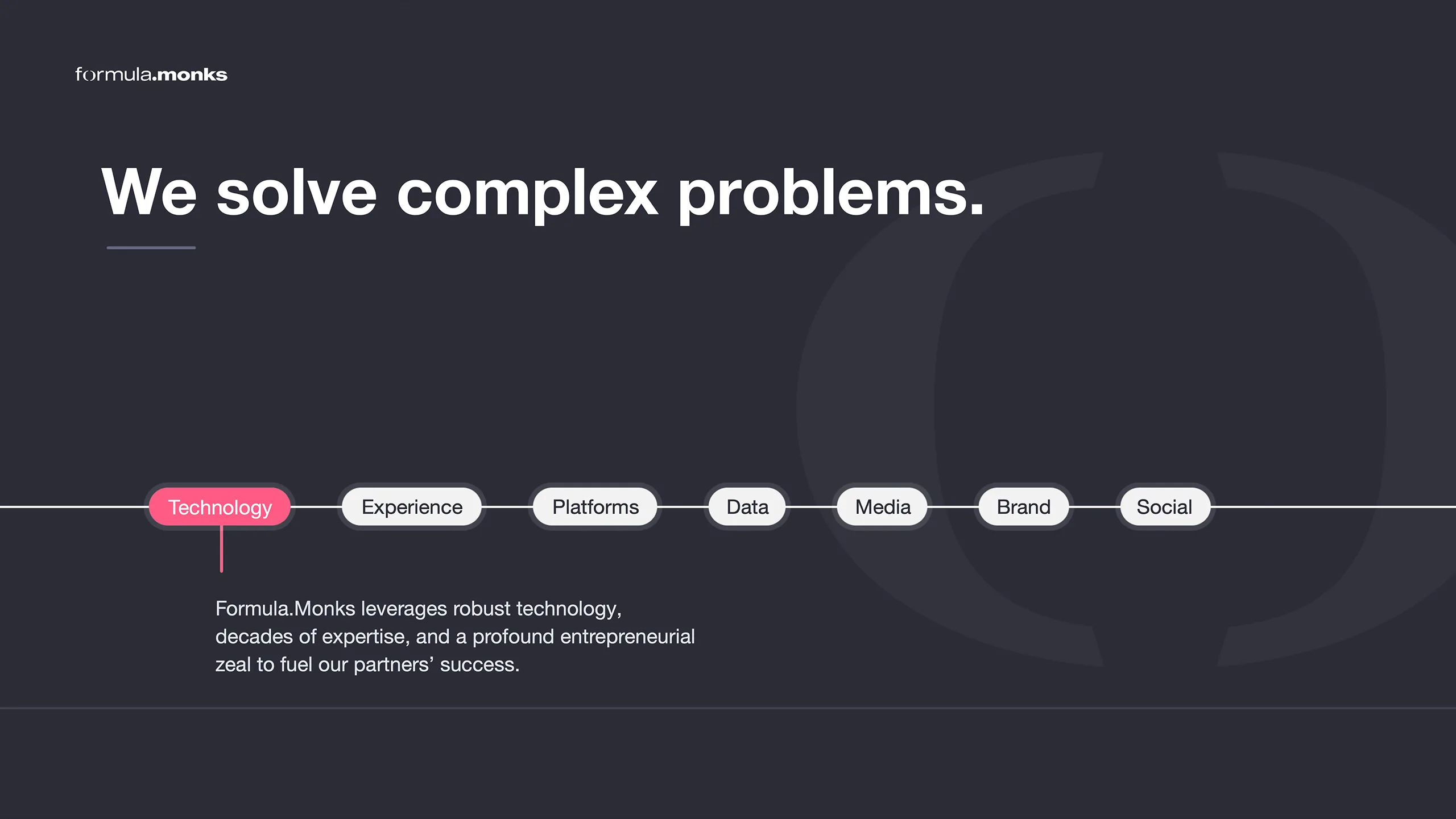 Formula.Monks, brand demo deck, seven capability areas on a timeline with Technology highlighted in Formula Red