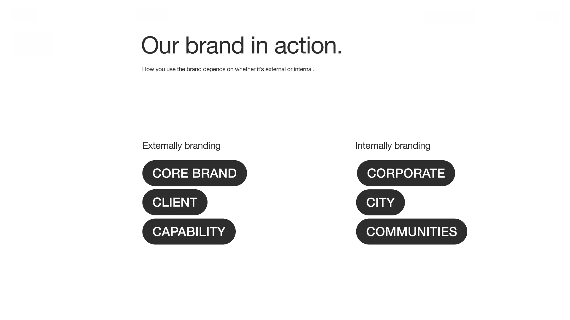 Monks, brand guidelines, brand use split across core, client, capability, corporate, city, and community contexts