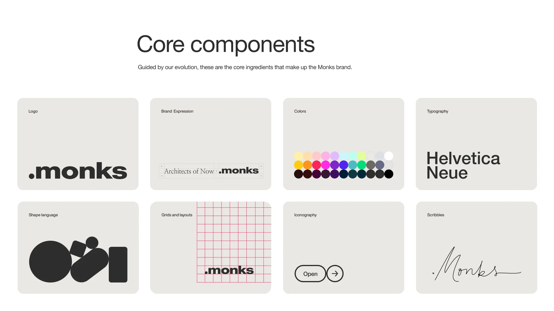 Eight tiles covering logo, brand expression, colors, typography, shape language, grids, iconography and the Monks script scribble